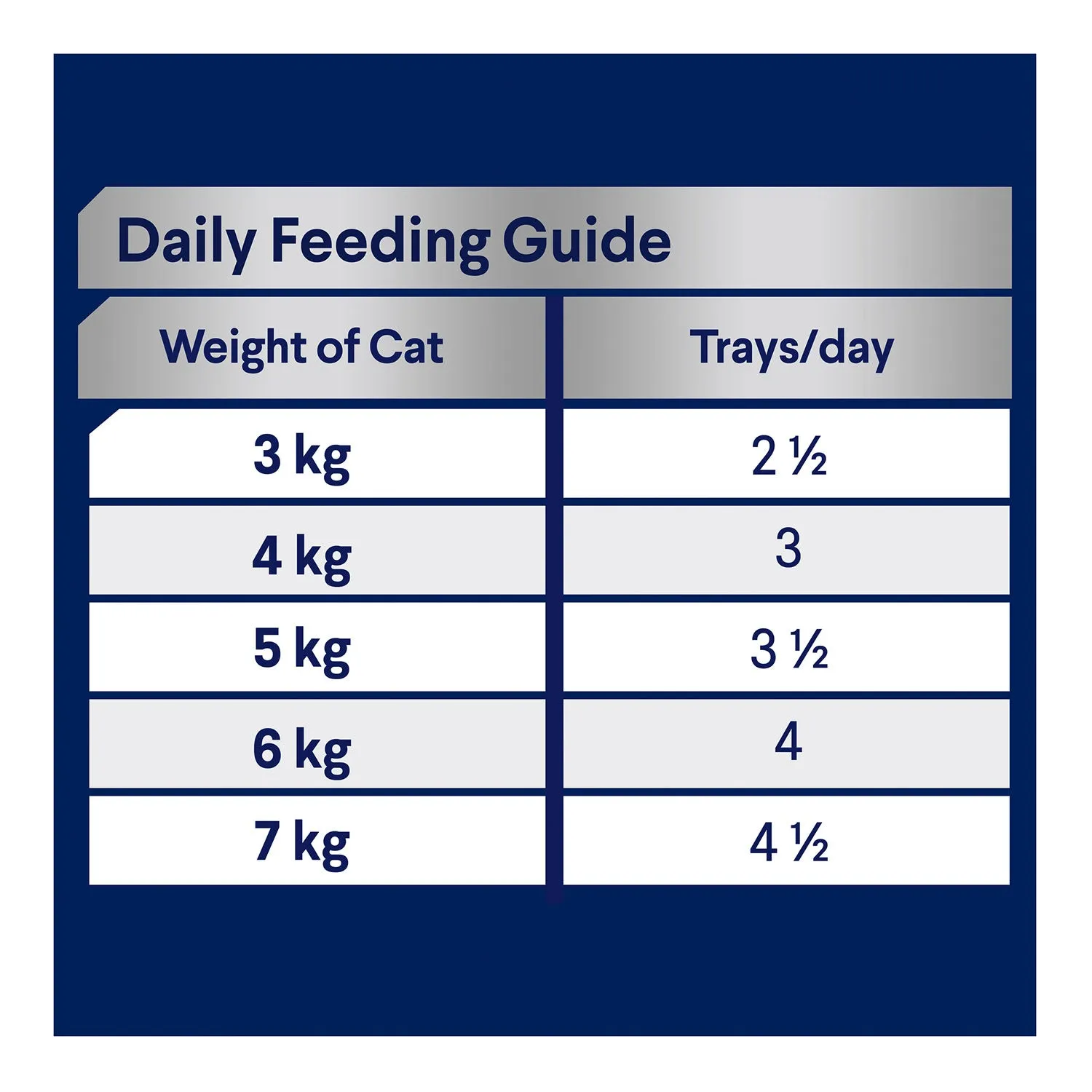 Advance Chicken & Salmon Medley Adult Wet Cat Food